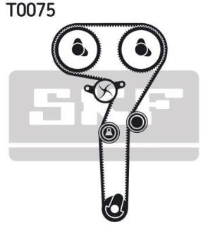 Ремінь ГРМ OPEL INSIGNIA A COUNTRY "13-17" SKF VKMA 05124
