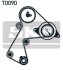 SKF ремінь ГРМ + 2 ролика натягу Renault Rapid,Clio,Kangoo 1.9d VKMA 06113