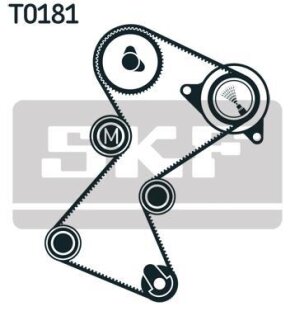 Комплект ГРМ (ремінь + ролик) SKF VKMA 06137