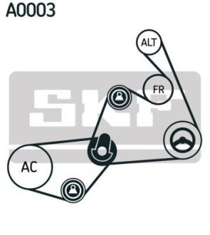 Комплект доріжкового ремня SKF VKMA 31020