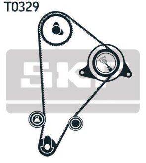Комплект ГРМ (ремінь + ролик) SKF VKMA 91122