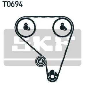 Комплект ГРМ (ремінь + ролик) SKF VKMA 91401
