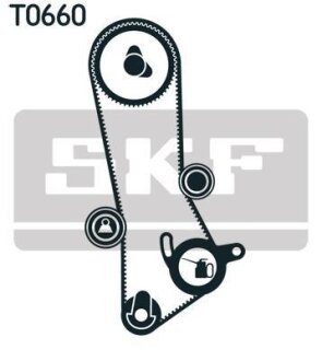 Комплект ГРМ (ремінь + ролик) SKF VKMA 91715