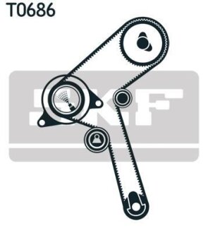 Комплект ГРМ (ремінь + ролик) SKF VKMA 92519