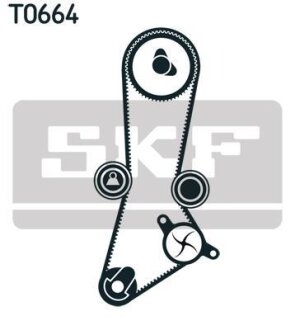 Комплект ГРМ (ремінь + ролик) SKF VKMA 94222