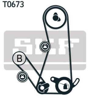 Комплект ГРМ (ремінь + ролик) SKF VKMA 95015