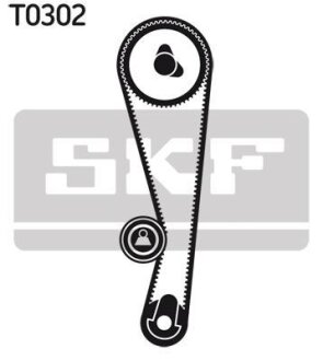 Комплект ГРМ (ремінь + ролик) SKF VKMA 97503
