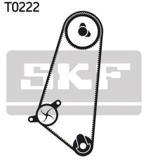 Комплект (ремінь+ролик+помпа) SKF VKMC 01100