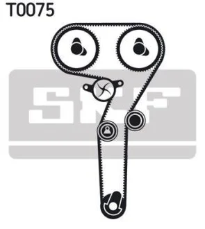 Водяний насос + комплект зубчатого ременю SKF VKMC 02172