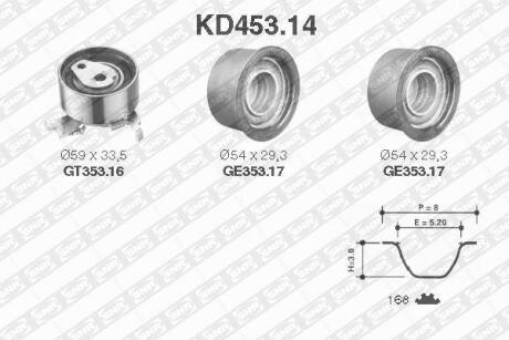 Комплект ременя газорозподільного механізму SNR KD453.14