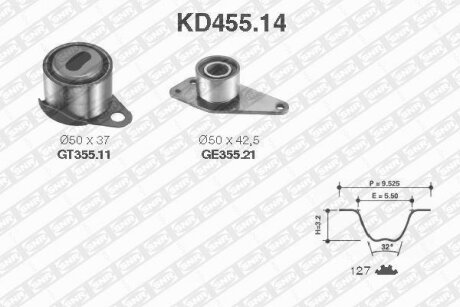 Комплект ремня ГРМ RENAULT (NTN-) SNR KD455.14