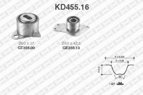 Комплект ременя ГРМ RENAULT (Ви-во NTN-) SNR KD455.16