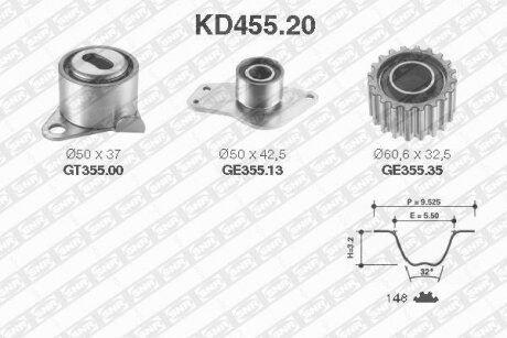 Комплект ременя ГРМ RENAULT (Ви-во NTN-) SNR KD455.20