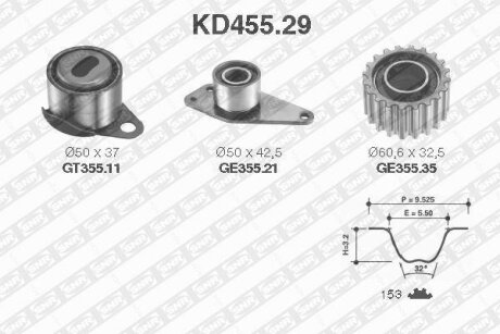 Комплект ременя ГРМ RENAULT (Ви-во NTN-) SNR KD455.29
