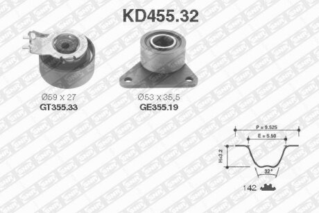 Комплект ремня ГРМ RENAULT (NTN-) SNR KD455.32