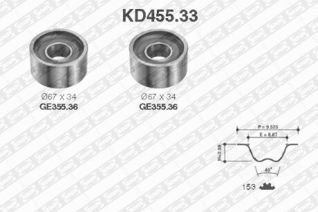 Комплект ременя ГРМ RENAULT (Ви-во NTN-) SNR KD455.33