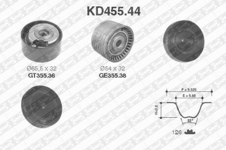 Ремонтний комплект для заміни паса газорозподільчого механізму SNR KD455.44 (фото 1)