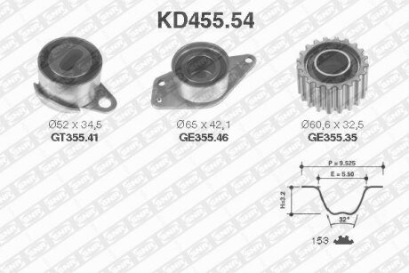 Комплект ремня ГРМ (CT940+GT355.41+GE355.46+GE355.35) Renault 1.9dTi, 1.9dCi SNR KD455.54
