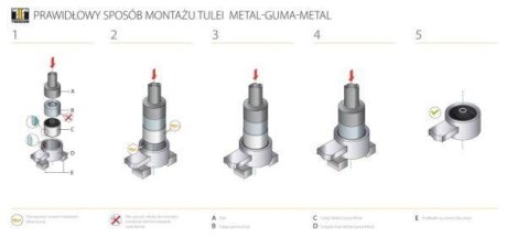 Сайлентблок переднього важеля TEDGUM 00729720