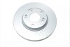 Диск тормозной HYUNDAI/KIA I30/CEED 16- (с покрытием PRO) пер. TEXTAR 92290503 (фото 5)