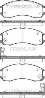 Комплект тормозных колодок, дисковый тормоз TRISCAN 811050881