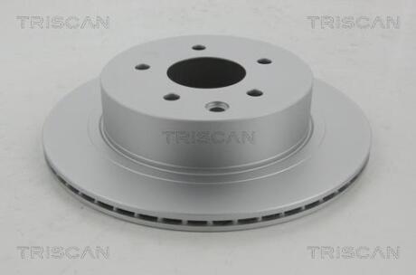 Диск гальмівний TRISCAN 8120 14160C