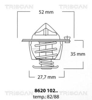 Термостат TRISCAN 862010288