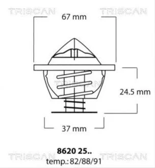 Термостат TRISCAN 86202591