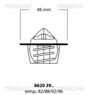 Термостат TRISCAN 86203988
