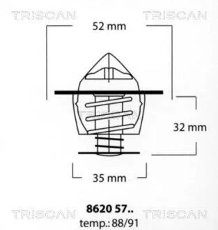 Термостат TRISCAN 86205791