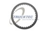 Диск сцепления автоматической коробки передач TRUCKTEC 02.25.009 (фото 1)