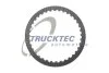 Диск сцепления автоматической коробки передач TRUCKTEC 02.25.009 (фото 1)