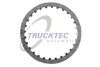 Диск сцепления автоматической коробки передач TRUCKTEC 02.25.042 (фото 1)