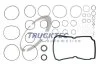 Набор прокладок коробки передач TRUCKTEC 02.43.190 (фото 1)