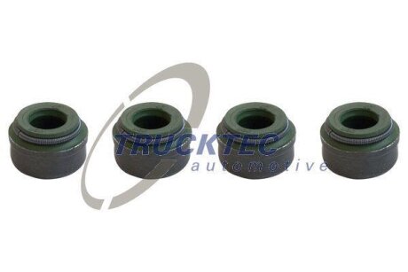 Комплект прокладок, стержень клапана TRUCKTEC 02.43.266
