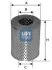 Паливний фільтр UFI 26.602.00 (фото 1)