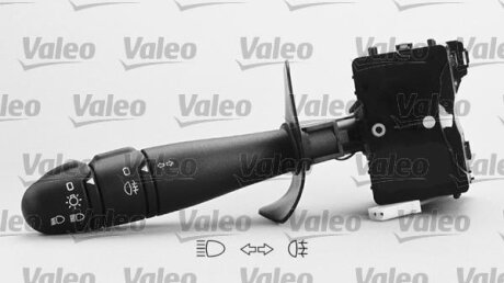 Перемикач підрульовий Valeo 251436