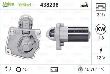 Стартер реставрація Valeo 438296