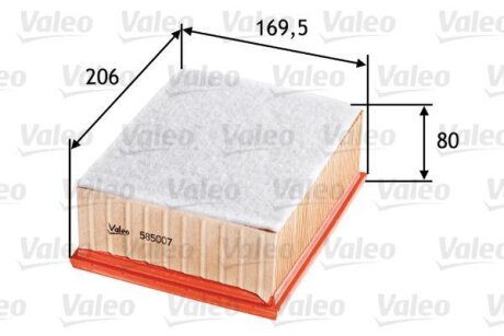 Повітряний фільтр Valeo 585007