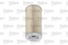 Воздушный фильтр Valeo 585680 (фото 3)