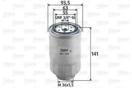 Фільтр паливний Nissan 1.7-3.2D Valeo 587709