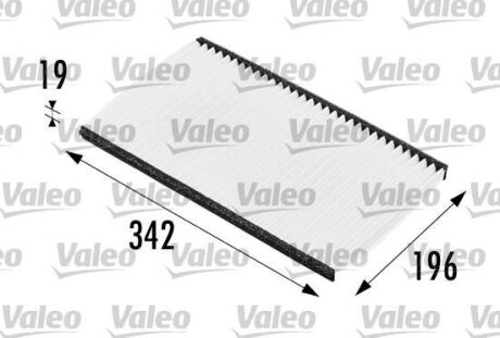 Фільтр салону Valeo 698166