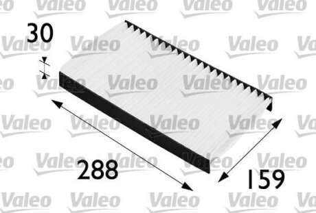 Фільтр салону Valeo 698197