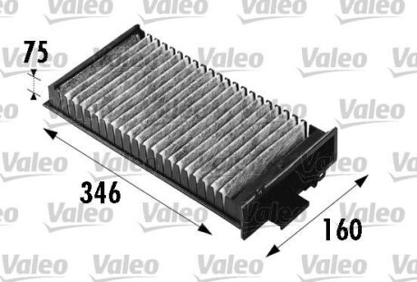Фільтр салону Valeo 698541