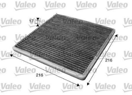 Фільтр салону Valeo 715619