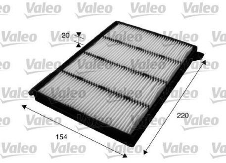 Фільтр салону Valeo 715626
