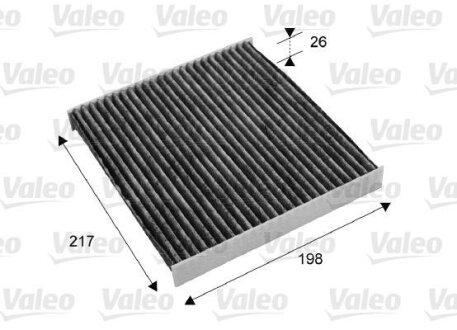 Фільтр салону Valeo 715679