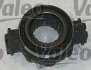Сцепление CITROEN XANTIA, PEUGEOT 306,308, 405, 605 1.6-2.0 Valeo 801001 (фото 2)