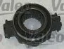 Сцепление CITROEN XANTIA, PEUGEOT 306,308, 405, 605 1.6-2.0 Valeo 801001 (фото 2)