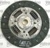 Комплект сцепления Valeo 826571 (фото 3)